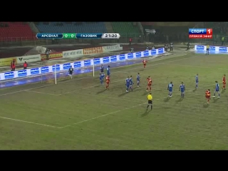 russian cup 2014-15 / 1/4 finals / arsenal (tula) - gazovik (orenburg) / 1st half